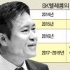 SKT 11兆 통큰 투자… ‘뉴 ICT 시대’ 이끈다