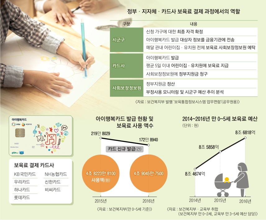 서울신문] [구멍 뚫린 