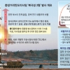 [북한 미사일 발사] 北 역풍 우려 ‘저강도 도발’… 추가 핵실험·ICBM 발사 가능성