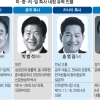 [문재인 대통령 시대] 정책실장 김수현·안보실장 정의용 유력