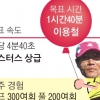 20일 서울신문 하프마라톤…든든한 페이스메이커 ‘달림이’