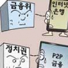 [경제 블로그] 중금리 대출 핀테크 라이벌… 규제 완화 구세주 동상이몽