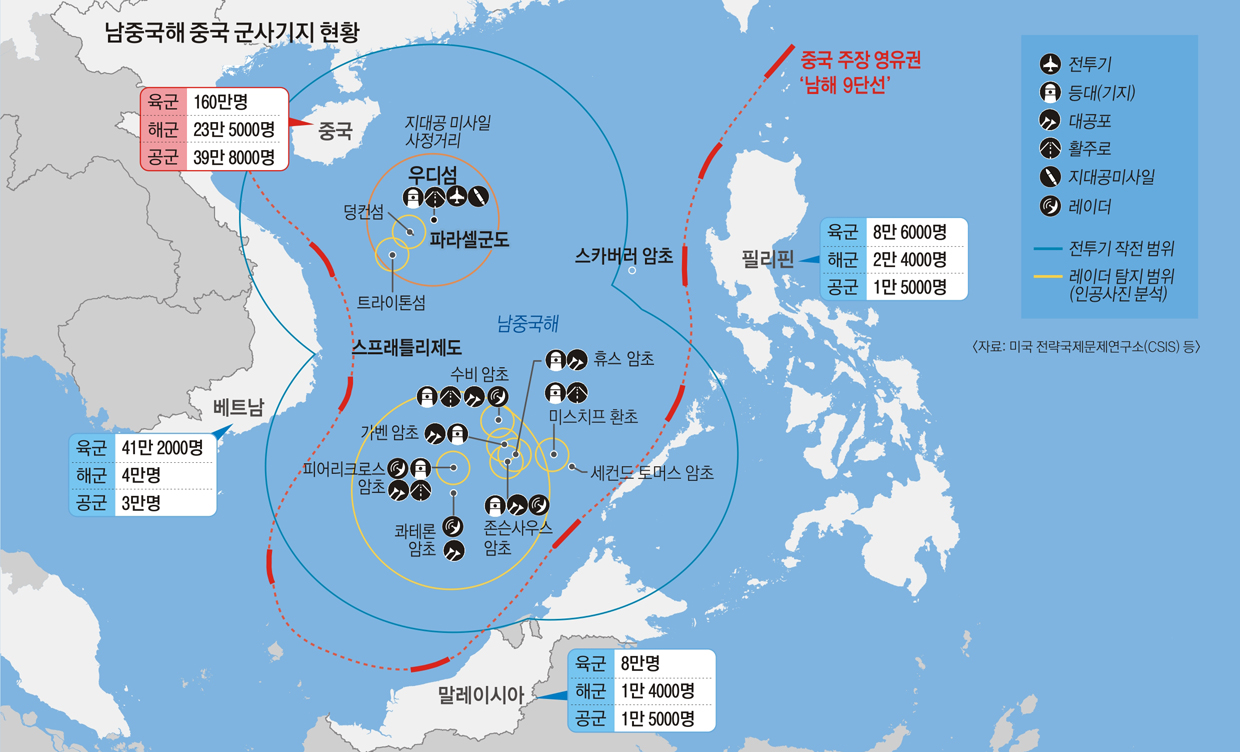 김규환 기자의 차이나 스코프 中 군사요새 된 남중국해 2020년 잠수함 70척 실전 배치