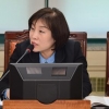 서울시의회 김혜련의원 “여성인구 14%가 노인... 안전대책 미흡”