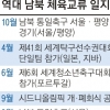 2014년 10월 인천아시안게임 폐막식, 北 황병서·최룡해·김양건 전격 방문