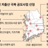 지자체 머리 맞대 ‘저출산 걱정’ 줄인다