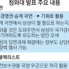 박근혜 정부 ‘삼성 경영권 지원’ 문건 나왔다