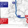남북해빙 단초될 광명~개성 연결 남북철도 노선 개발 착수