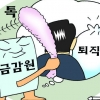 징계 없이… ‘징역형’ 김수일 사표 처리해준 금감원