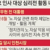“조국 늑대, 원희룡 회색분자”…진보·보수 불문 비난글 공격