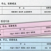 국정교과서 찬성 명단에 이완용·박정희 이름…여론조작 수사