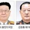 “北김정은, 황병서·김원홍 처벌”
