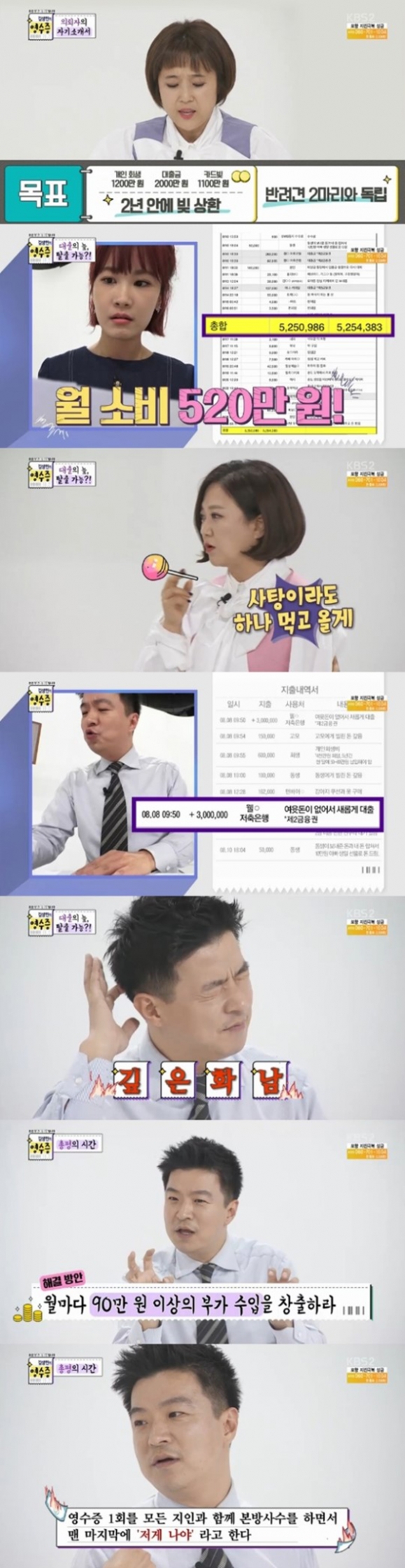 ‘김생민의 영수증’ 김생민 화나게 한 의뢰인 ‘월 소비 520만원’