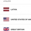 소치 봅슬레이 남자 4인승 5위 영국이 평창서 동메달 받게 된 사연