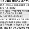 ‘北신년사~남북회담’ 숨가빴던 닷새… 두 정상 지휘로 성사