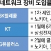 통신ㆍ장비사 ‘5G 짝짓기’ 사활