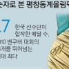 사상 최다 참가국ㆍ선수단… 138만여명 ‘직관’ 열풍