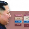 김정은·트럼프 5월 ‘비핵화 담판’