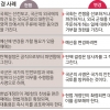 [단독] 개헌 논란 속 ‘헌법 문장 점수’ 10점 만점에 4.5점