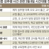 [단독]‘성폭력 불감증’ 서울교육청·학교, 네 탓 공방