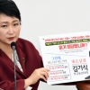 [서울포토] ‘김기식 사퇴 촉구’ 피켓 들어보이는 이언주 의원