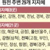 방사능 유출 등 원전 재난정보 정부·29개 지자체 실시간 공유