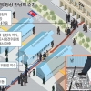 남북, 카메라 각도·조도 등 수차례 점검