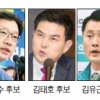 [6·13지방선거 여론조사] 김경수 16%P 앞서지만… 도민 절반 “드루킹 사건 선거 영향”