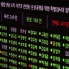 드루킹 특검 법안 국회 통과…문재인 정부 첫 특검