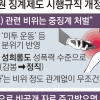 공무원 성희롱 발언·몰카 시도만 해도 중징계