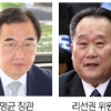 文정부 첫 남북 민간교류