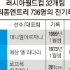 19세부터 45세까지…패기와 관록, 함께 뛴다