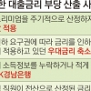 [뉴스 분석] ‘부당 대출금리’ 환급도 거부하는데…재발방지 잘될까