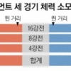 143㎞ 뛰고도… “아무도 교체를 원하지 않았다”