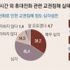 남학생은 성희롱·학부모는 욕설… 퇴근 없는 교사 휴대전화