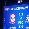 K리그 1 상주 꺾었지만 K3리그 양평 FC “새벽 라면 먹었어요”