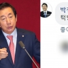 민주당 박정, 김성태 비판 글에 “턱 방어나 잘해라” 댓글 논란