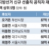 오거돈 부산시장 87억 ‘재산킹’… 유세움 인천시의원 빚만 21억