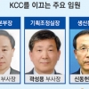 이종락의 재계인맥 대해부](22) KCC 해외진출에 앞장선 주요 경영진