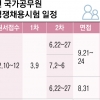 ‘2019 국가직 공채’ 24시간 원서 접수