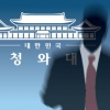 [씨줄날줄] 청와대 사칭 사기는 진행 중/박현갑 논설위원