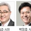 SK CEO들 CES 총출동…신성장 동력 발굴 나선다
