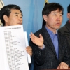 ‘5·18 북한 특수부대원’ 지목된 탈북민들, 지만원 고소한다