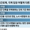 경사노위 ‘탄력근로제 확대’ 진통… “마감 기한 하루 더 연장”