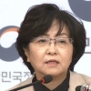 ‘환경부 블랙리스트’ 의혹 김은경 전 장관 출국금지