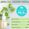 자연주의 브랜드 하예진 ‘원샷 세럼’, 화장품설문회 만족도 94.4% 기록