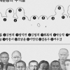 [김포 3·1만세운동-2] 군하리장터 만세운동중 체포돼 서대문형무소 옥살이한 여성 이살눔은 ‘김포의 잔다르크’