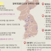 학생·주부·농부로 이어진 외침… 전국 곳곳서 “조선독립만세”