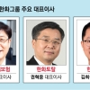 [이종락의 재계인맥 대해부](54) M&A의 선봉장인 한화그룹 사장단
