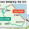 DMZ ‘평화의 길’로… 분단 후 첫 민간 개방